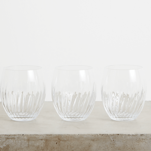 Mixology vandglas