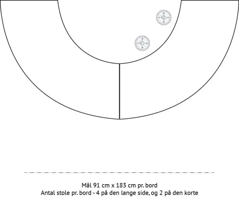 bølgebord opsætning